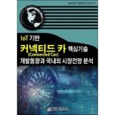 예스CAR 이미지