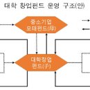 주식회사 링크플러스