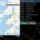 남파랑길 이미지