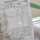 소망하나로병원 이미지