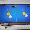 키스캐롬클럽 이미지