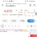 피에프컴퍼니 네이버블로그