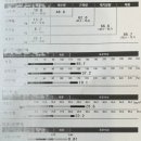 경희마루한약국 이미지
