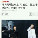 [뮤직톡톡]송민호, &#39;겁&#39;으로 1위 또 탈환할까…&#39;광속의 역주행&#39; 이미지