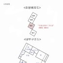 진관2로 이미지