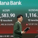 Seoul stocks rebound sharply 서울증시, 이틀 연속 하락세 마감하고 급반등 이미지