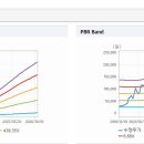 에스티인 주식회사 이미지