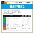 세교GDR골프아카데미