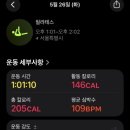 더모티브클래식필라테스