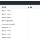 청계천로 이미지