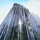 1순환로(3-179) 이미지