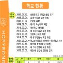 호평중학교 이미지