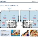 청담트윈스1 이미지