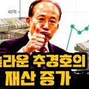 놀라운 추경호의 재산 증가 이미지