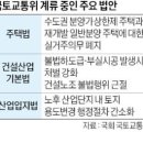 재건축 실거주 의무 폐지, 결국 국회 문턱 못 넘어서나 이미지