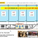 모래내동물병원 네이버블로그