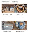 신명모터 네이버블로그