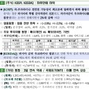(유)대성에너지 이미지