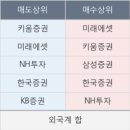 성문이엔씨