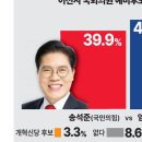 이웃도시 이천은 깨어나고 있다./﻿강수천 이미지