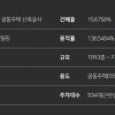 주식회사 금강 이미지