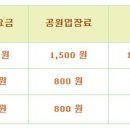 마라도유람선(유양해상) 이미지