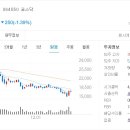 (주)메드키트 이미지