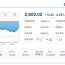 차트몰 이미지