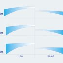 눈시원 안경 이미지