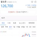 (주)골프존유원홀딩스 이미지