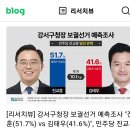 [리서치뷰] 강서구청장 보궐선거 예측 (출구조사 X) 이미지