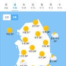 오늘의 날씨 🌞☔️☃️. 2023년 9월 8일 금요일 이미지