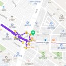 이화제니약국