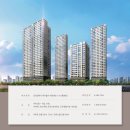 용현오션뷰 경남아너스빌 - 미추홀구 아암대로 118 | 용현오션뷰 경남아너스빌