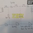 이천드림공인중개사사무소 이미지