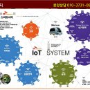 시티텔레콤