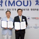 현대기아연수원