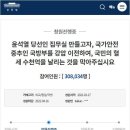 네티즌 포토 뉴스( 2022 3. 24 &#39;목&#39; ) 이미지