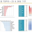 남구-047 이미지