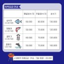 세진펜션 이미지