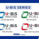더블유아이엔