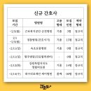 혜민의료재단 이미지