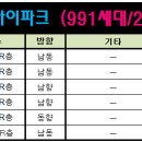 전하아이파크 이미지