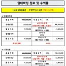 성현의료기 이미지