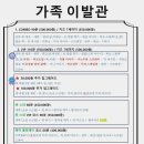 상품이발관