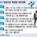 미진실업 이미지