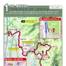 당고개역 2번출구 이미지