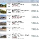 로뎀법무사사무소