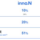 씨케이엠 이미지