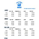 헬로우버디 판교밸리점 이미지